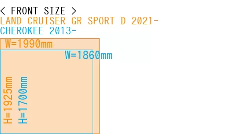 #LAND CRUISER GR SPORT D 2021- + CHEROKEE 2013-